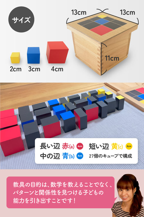 三項式キューブ