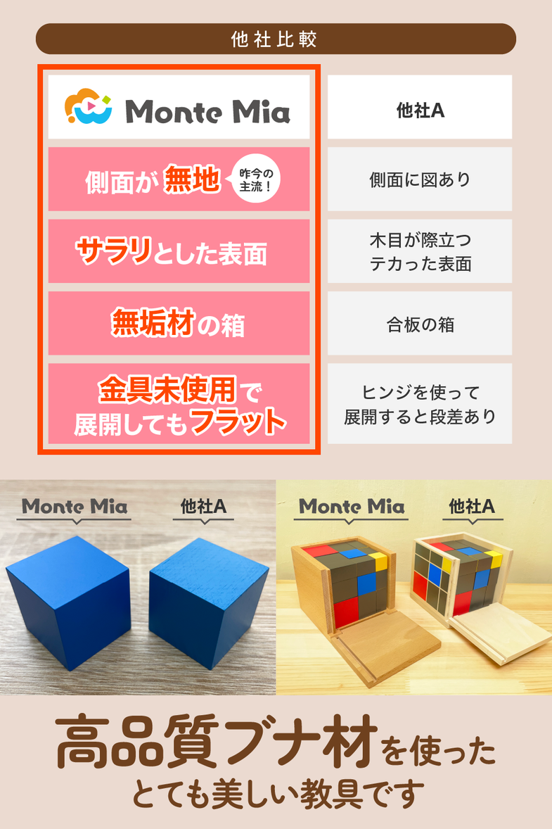 三項式の提示方法 モンテッソーリの木製品 - MonteMia – MonteMia 公式